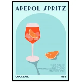 Effervescent Aperol Spritz Wall Art