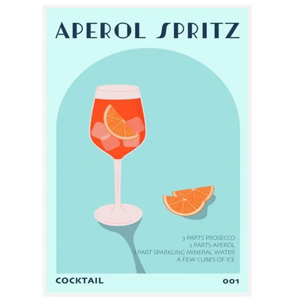 Effervescent Aperol Spritz Wall Art